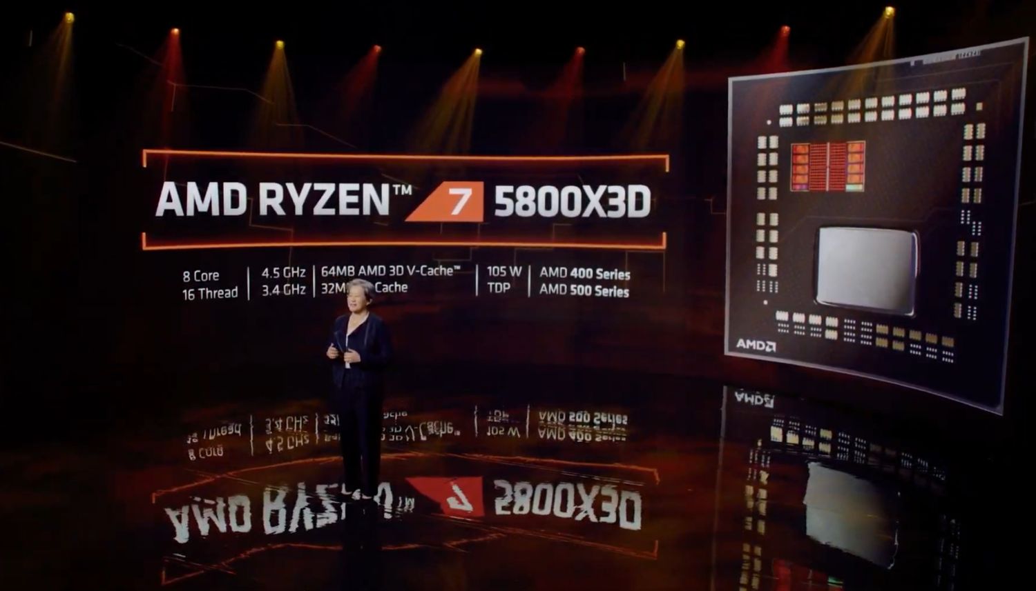 (Image source: AMD.)