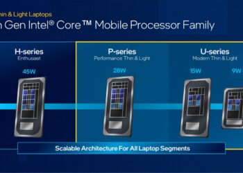 (Image source: Intel.)
