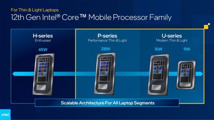 (Image source: Intel.)