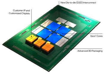(Image source: Intel via Videocardz.)