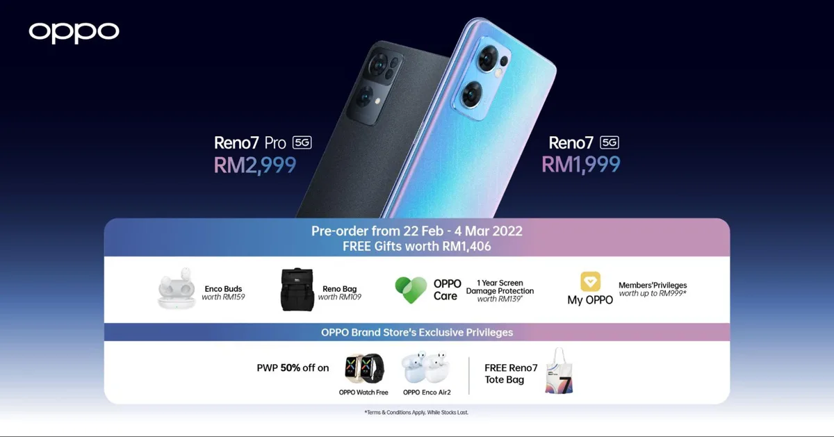 OPPO Reno7 Pro IMX Editorial Branded