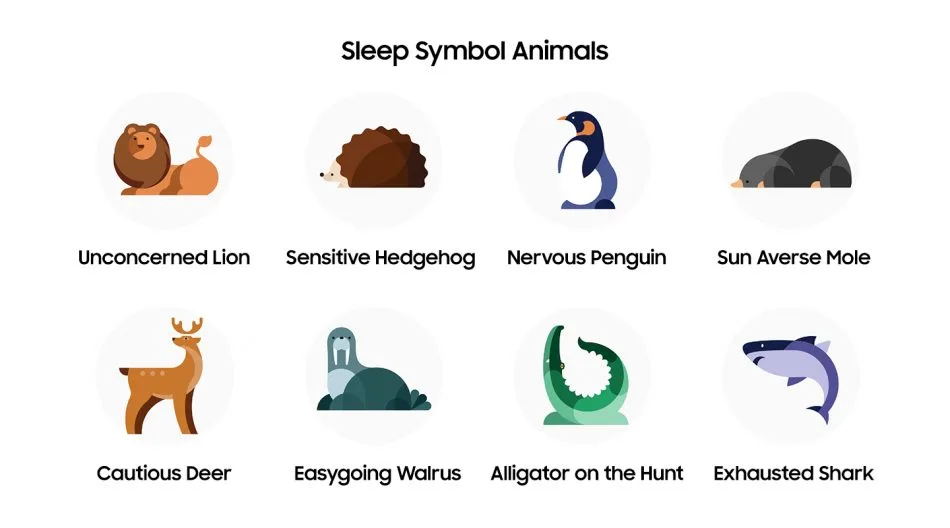 samsung galaxy watch4 sleep tracking animals