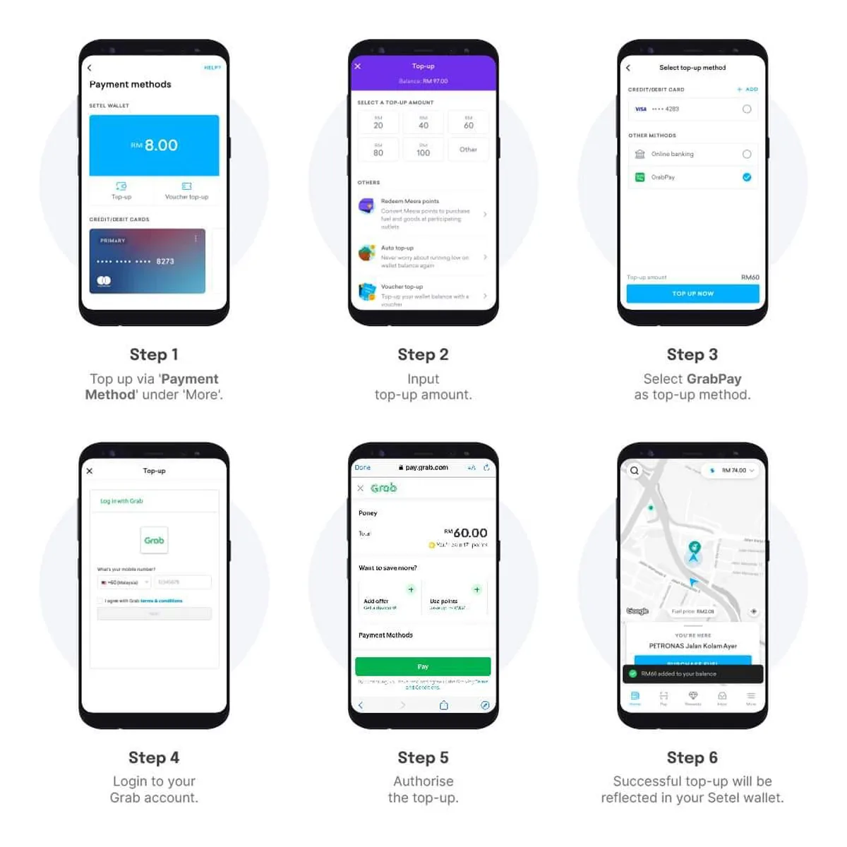 Setel Grabpay e-wallet partnership top-up