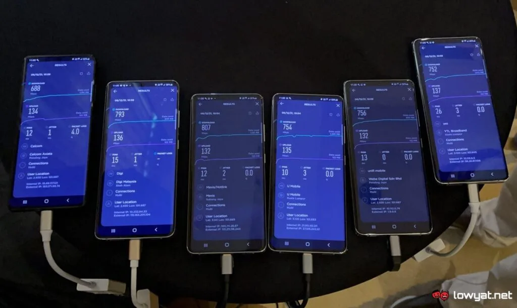 telcos 5g MOCN