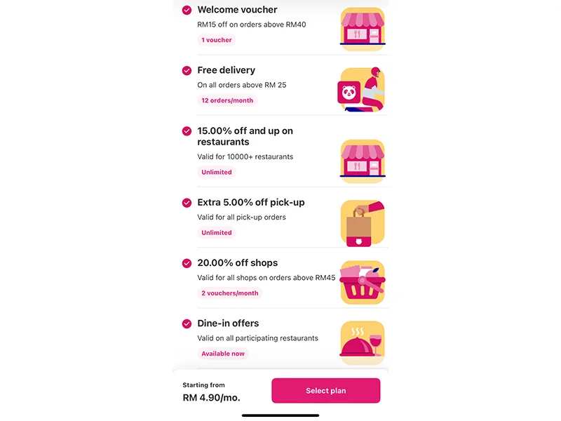 foodpanda pandapro