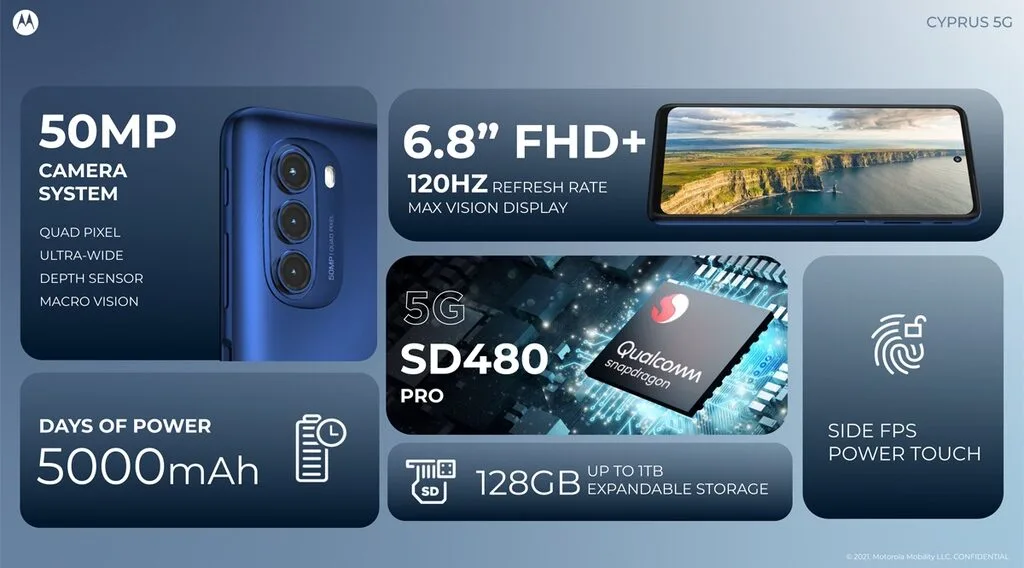 motorola g51 specs