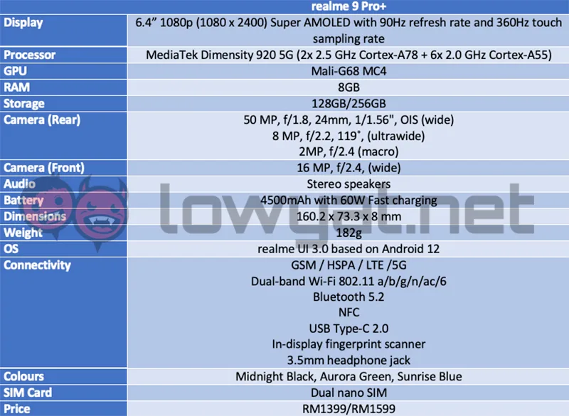 realme 9 pro+ specs