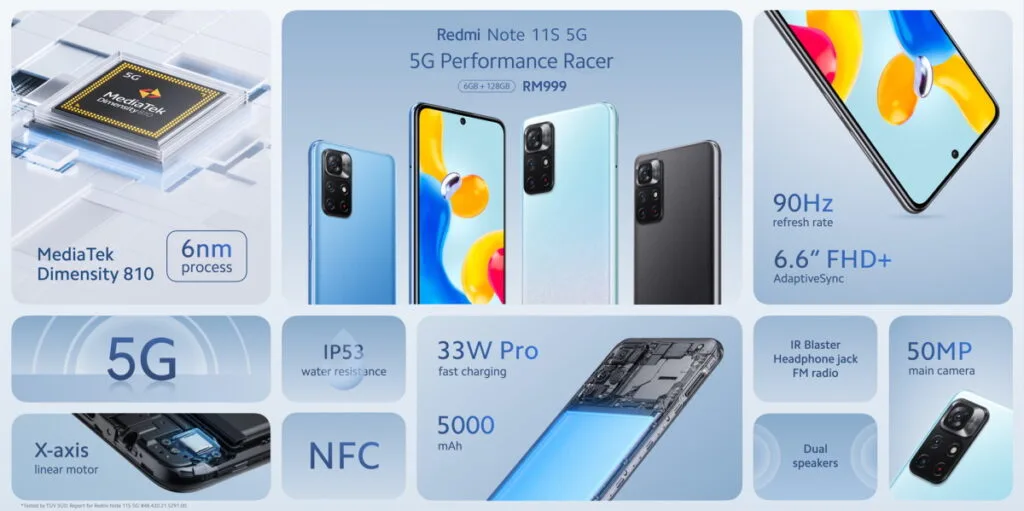 redmi note 11s 5g redmi note 11s 5g