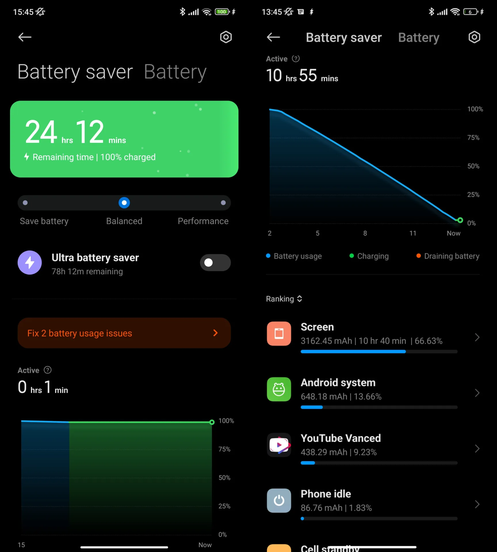 xiaomi 12 pro battery life