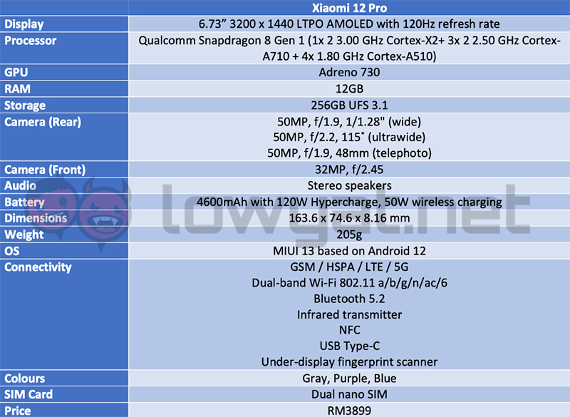 xiaomi 12 pro specifications