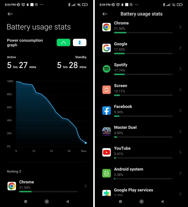 Black Shark 4 Pro battery