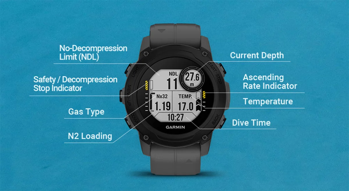 Garmin Descent G1 Series Malaysia