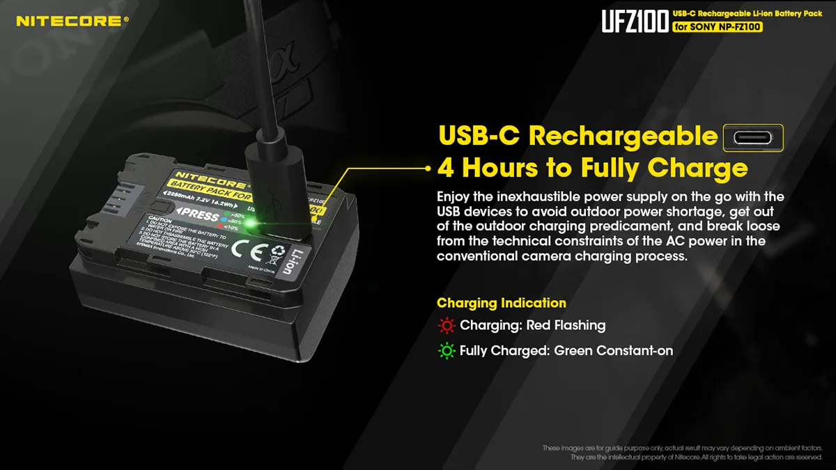 Nitecore UFZ100 battery USB-C Sony Alpha
