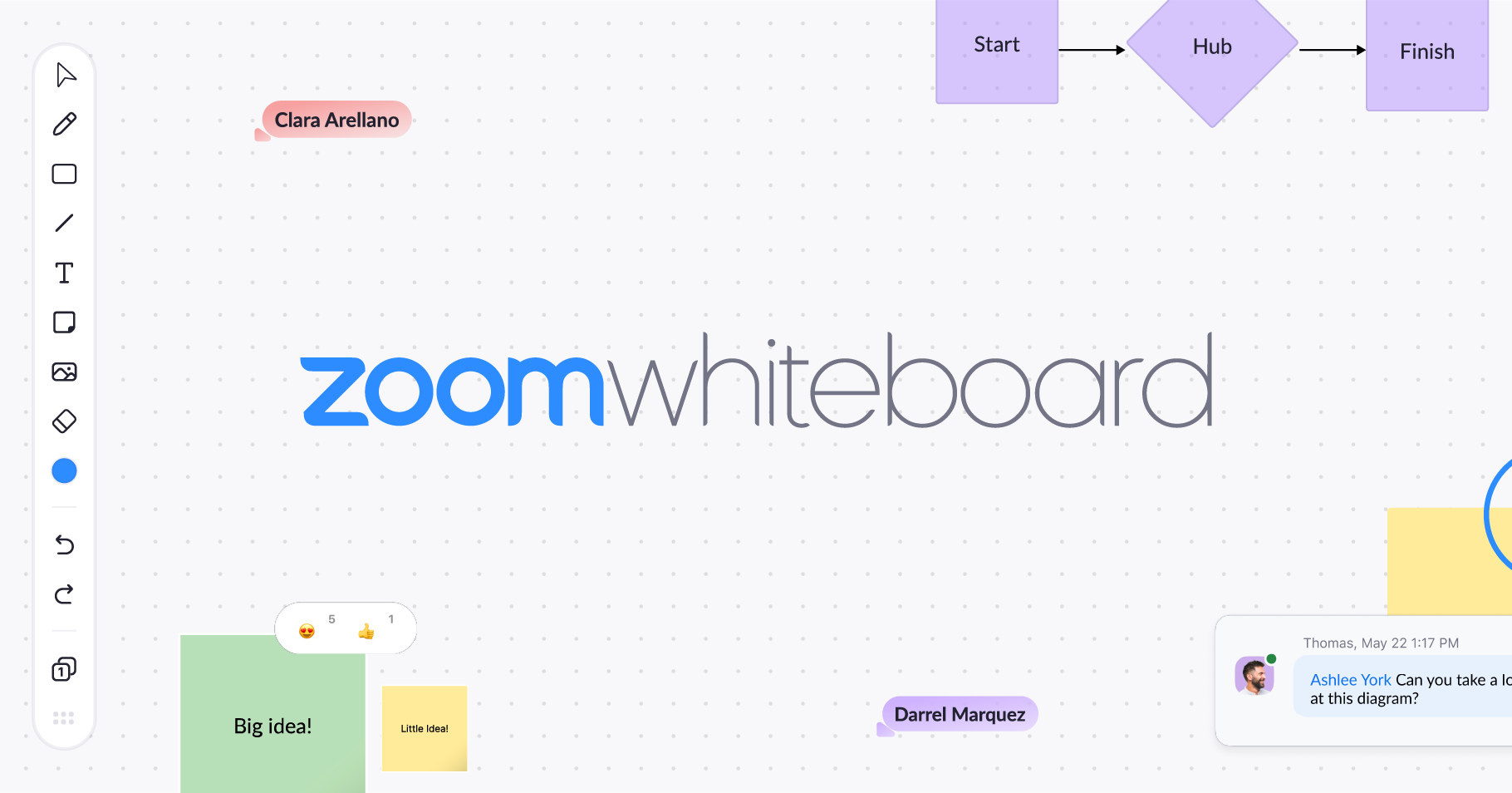 Zoom-Whiteboard