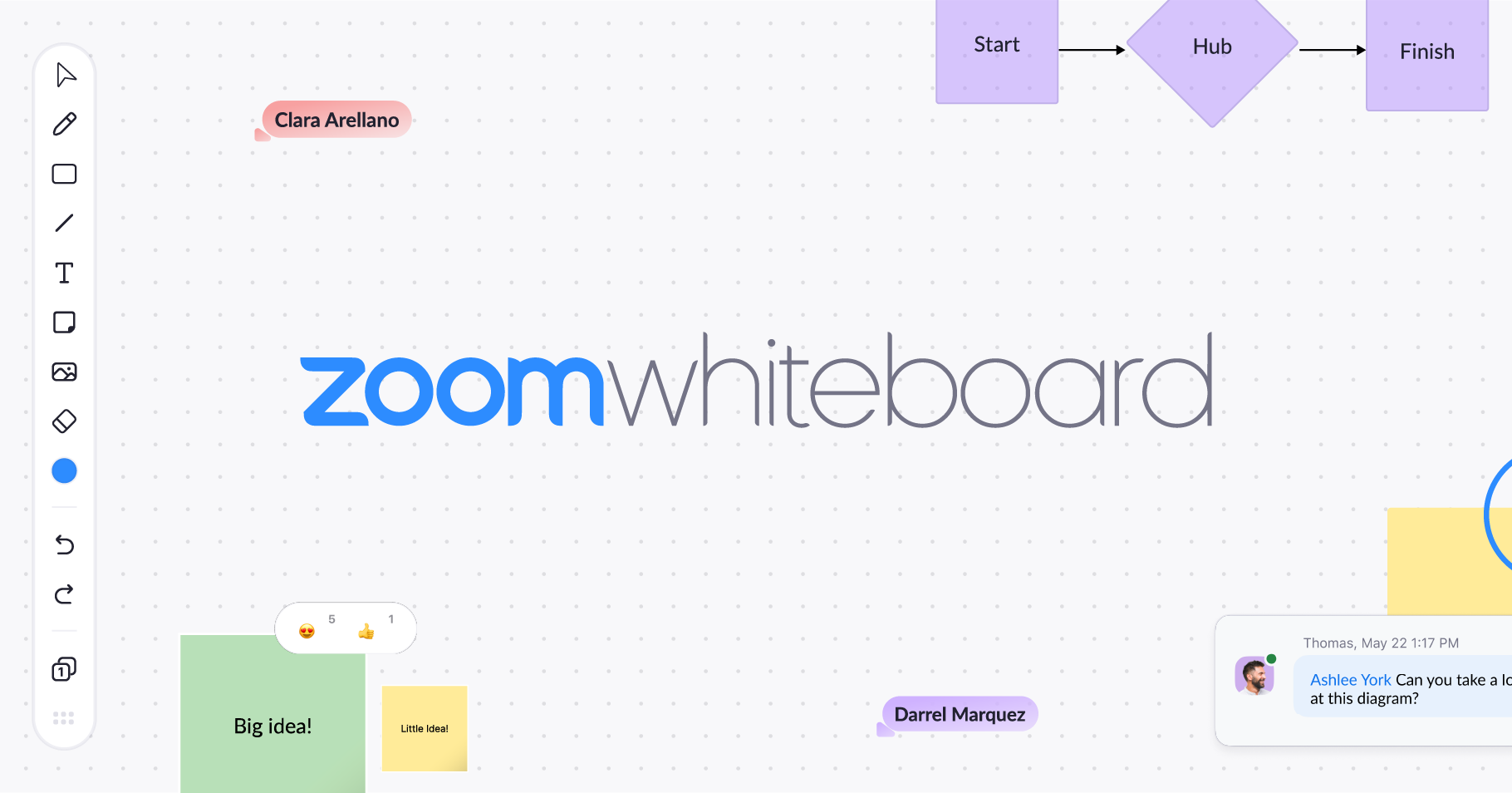 Zoom Brings Raised Hand And Thumbs Up Gesture Control To Desktop Apps - 74