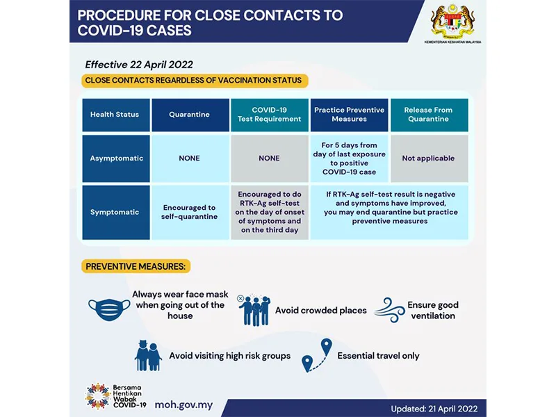 moh covid-19 symptomatic close contacts no quarantine