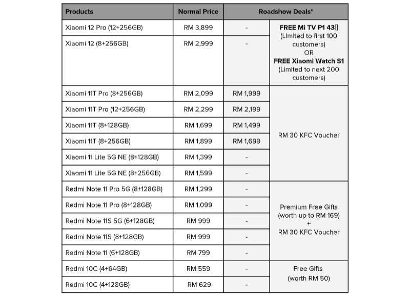 Xiaomi 12 Series Roadshow Deal