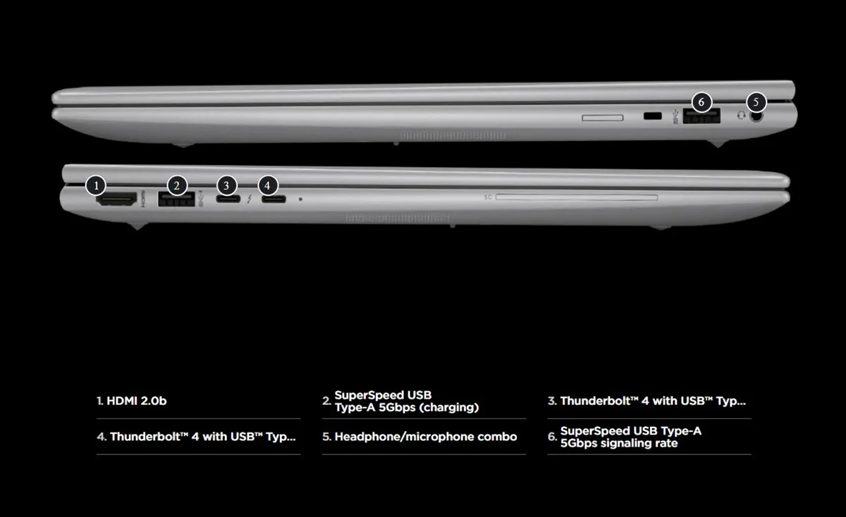HP ZBook Firefly G9 Malaysia