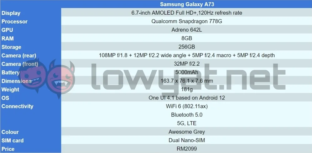 Samsung Galaxy A73 specs
