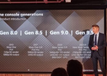 TCL slide PS5 Pro new Xbox Series X