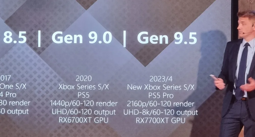 TCL slide PS5 Pro new Xbox Series X zoom