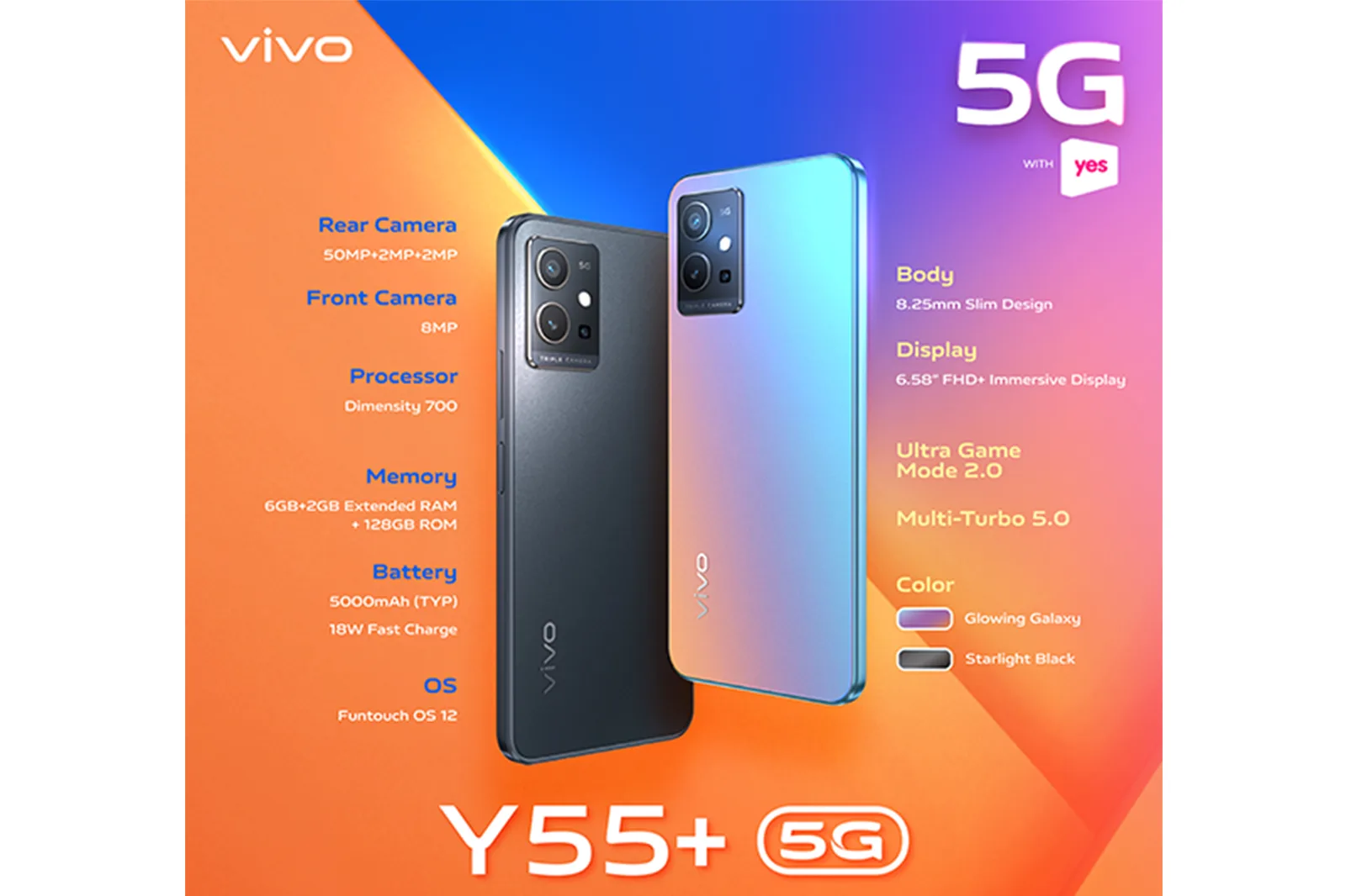 vivo Y55+ yes infinite