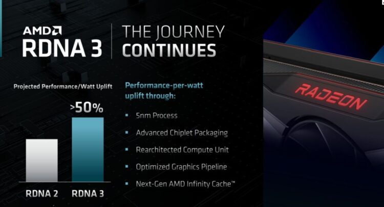 (Image source: AMD via Videocardz.)