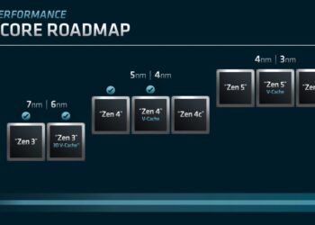 (Image source: AMD via Videocardz.)
