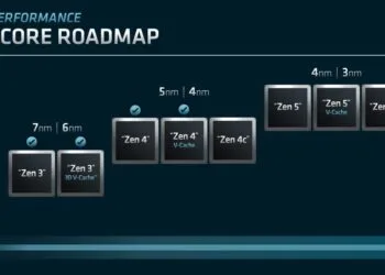 (Image source: AMD via Videocardz.)