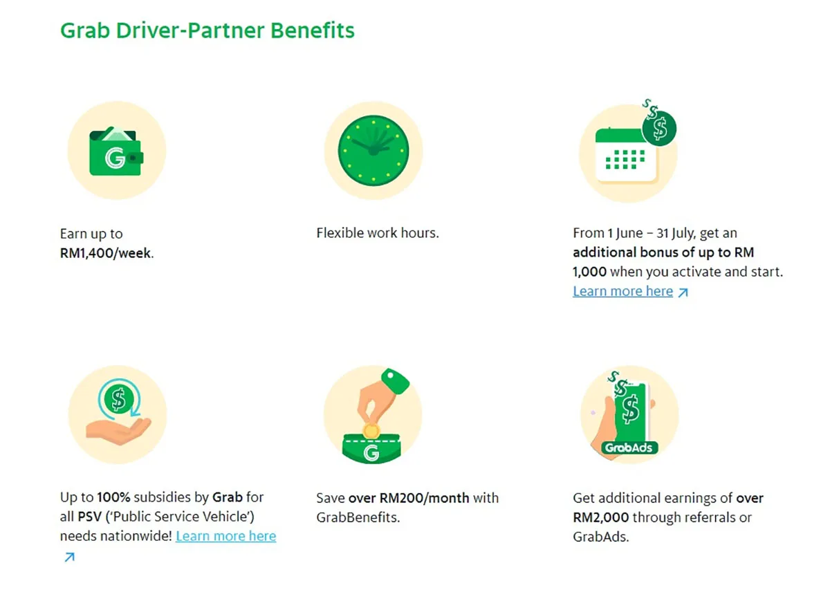 Grab Introduces RM 1,000 Sign-up bonus