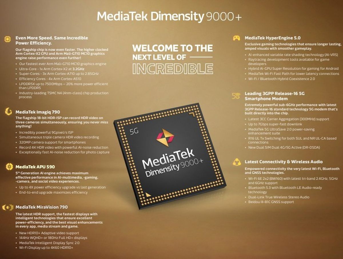 MediaTek dévoile le chipset Dimensity 9000 Plus mis à jour