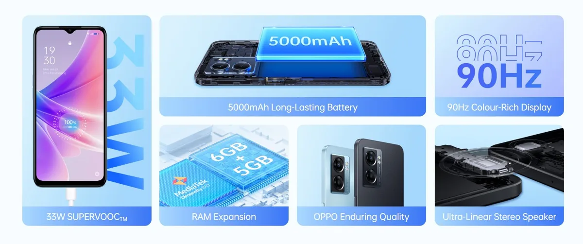 OPPO A77 5G Launch Malaysia price