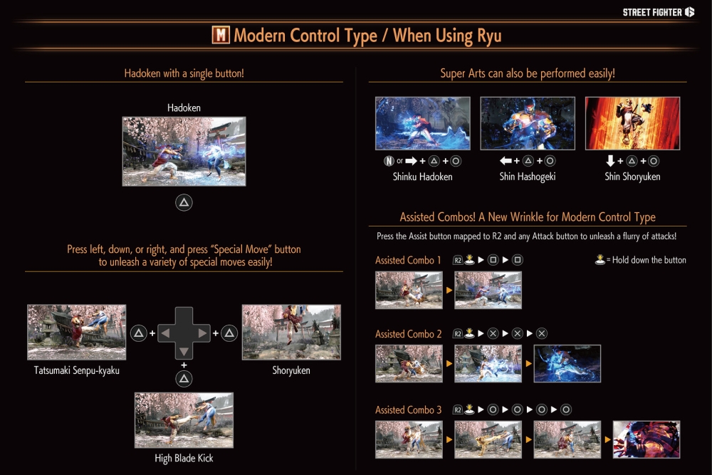 Street Fighter 6 Modern Control Type