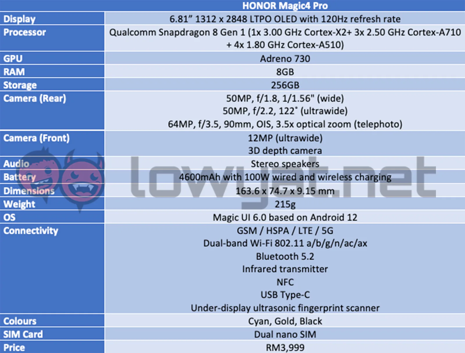 honor magic4 pro specs