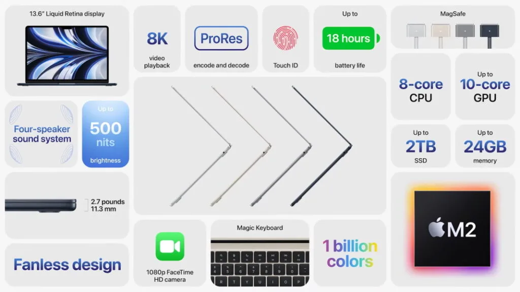 Apple MacBook Air M2