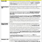 Amnesty International: Death Sentence - Malaysia Law