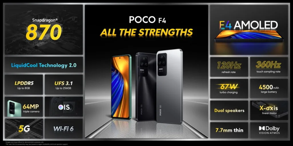 POCO F4
