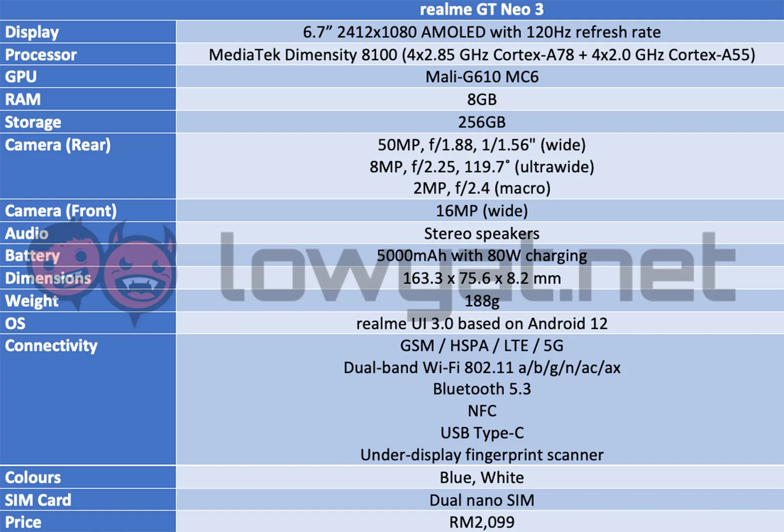 realme gt neo 3 specs