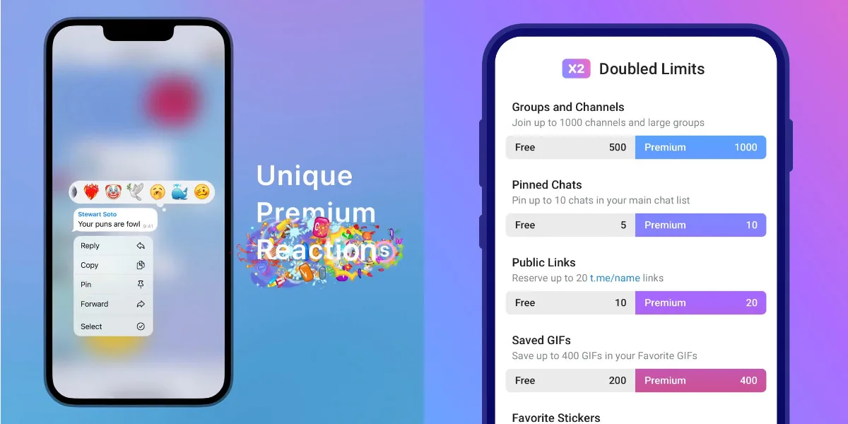 telegram premium reactions voice to text