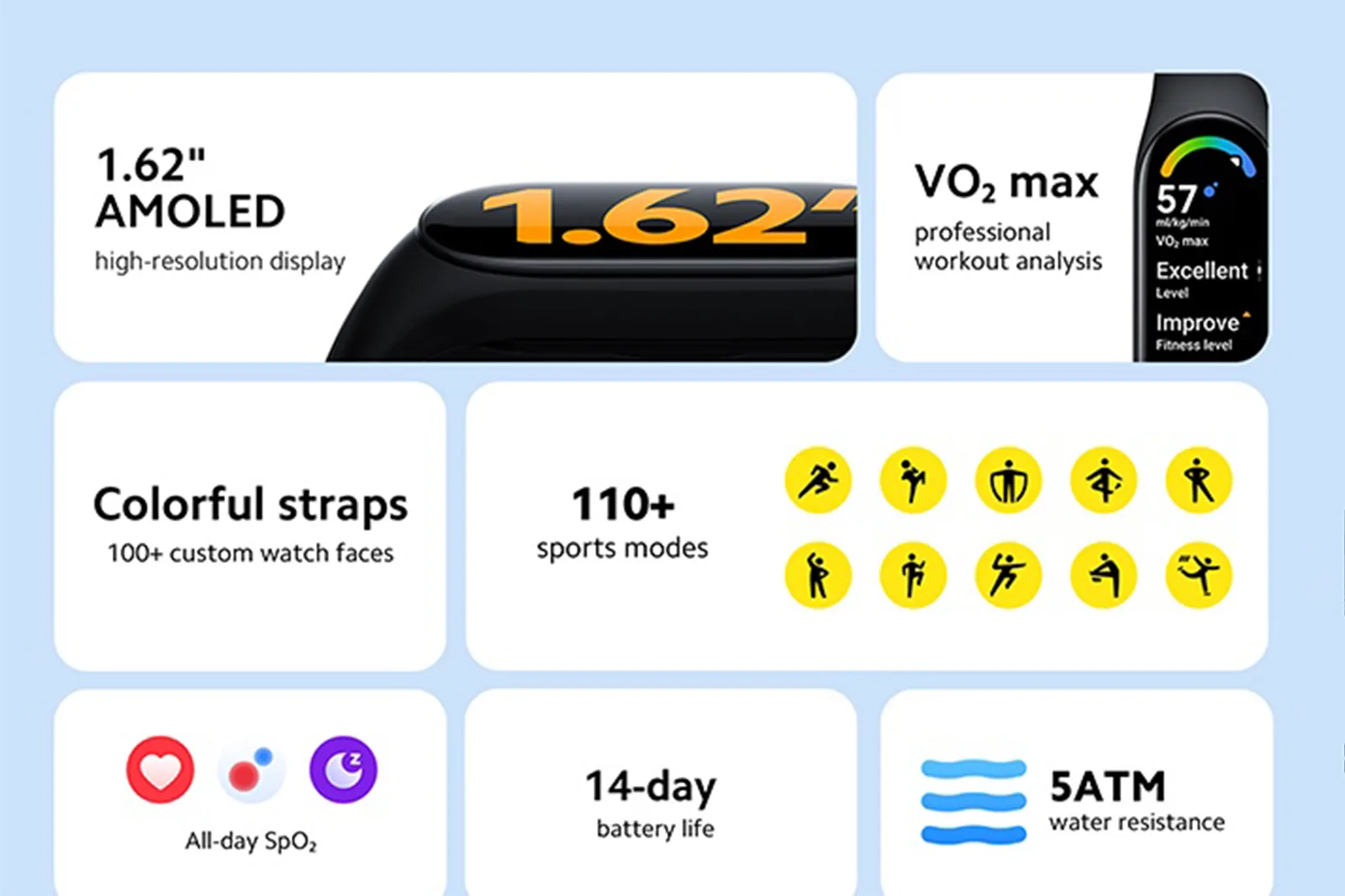 xiaomi mi smart band 7 specifications