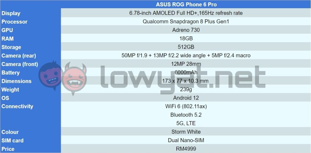 ASUS ROG Phone 6 Pro specs