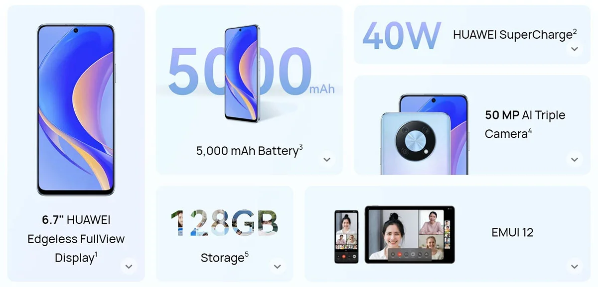 Huawei nova y90 Malaysia price date