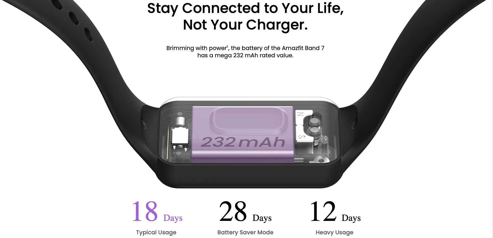 amazfit band 7 battery life