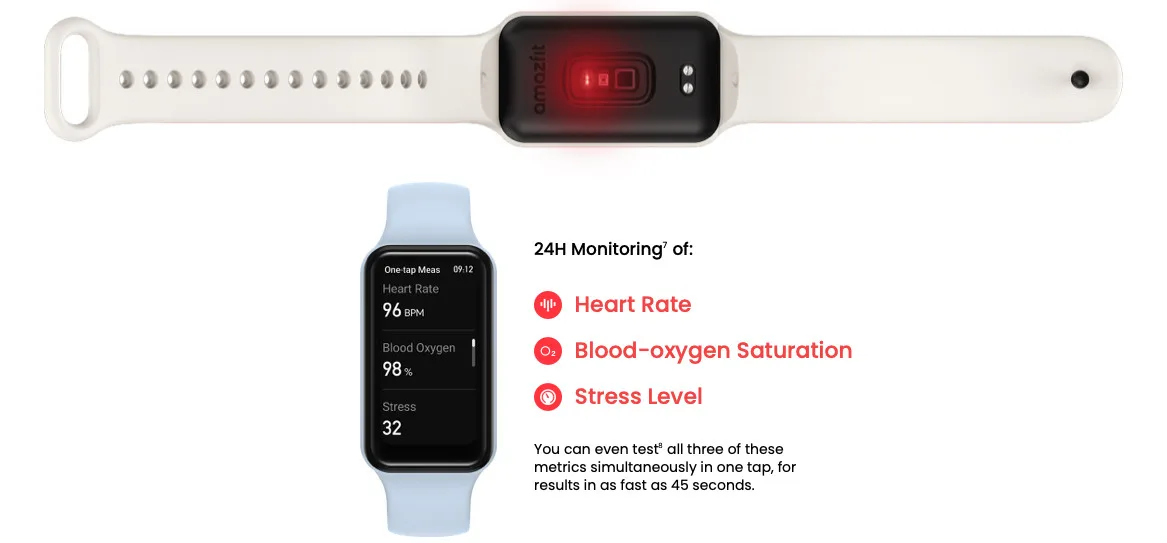 amazfit band 7 health monitoring