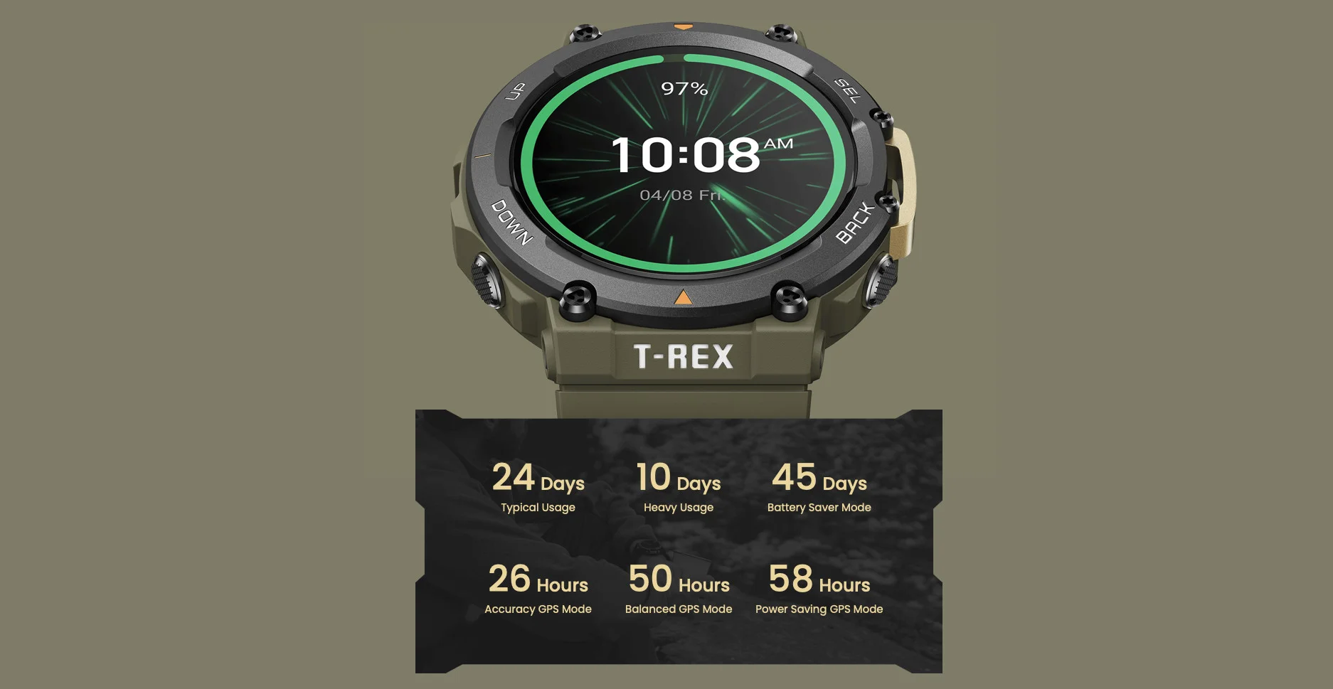 Amazfit T-REX ULTRA Fitness Smartwatch Malaysia