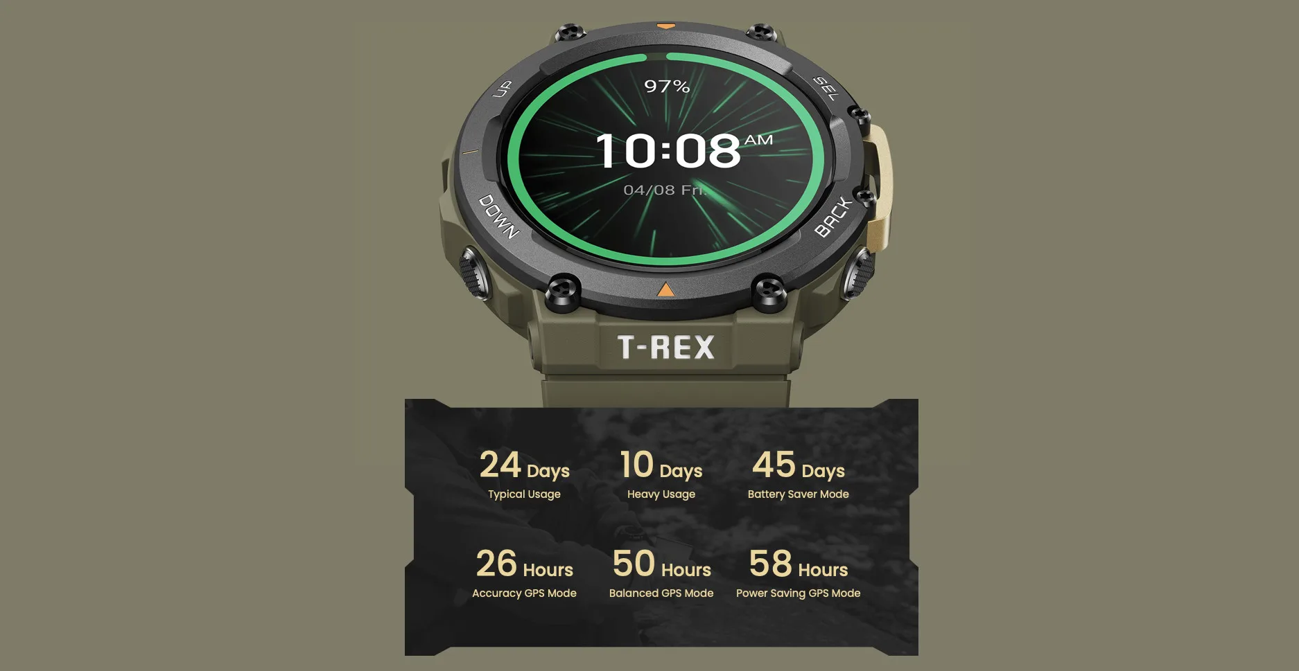 amazfit t-rex 2 smartwatch