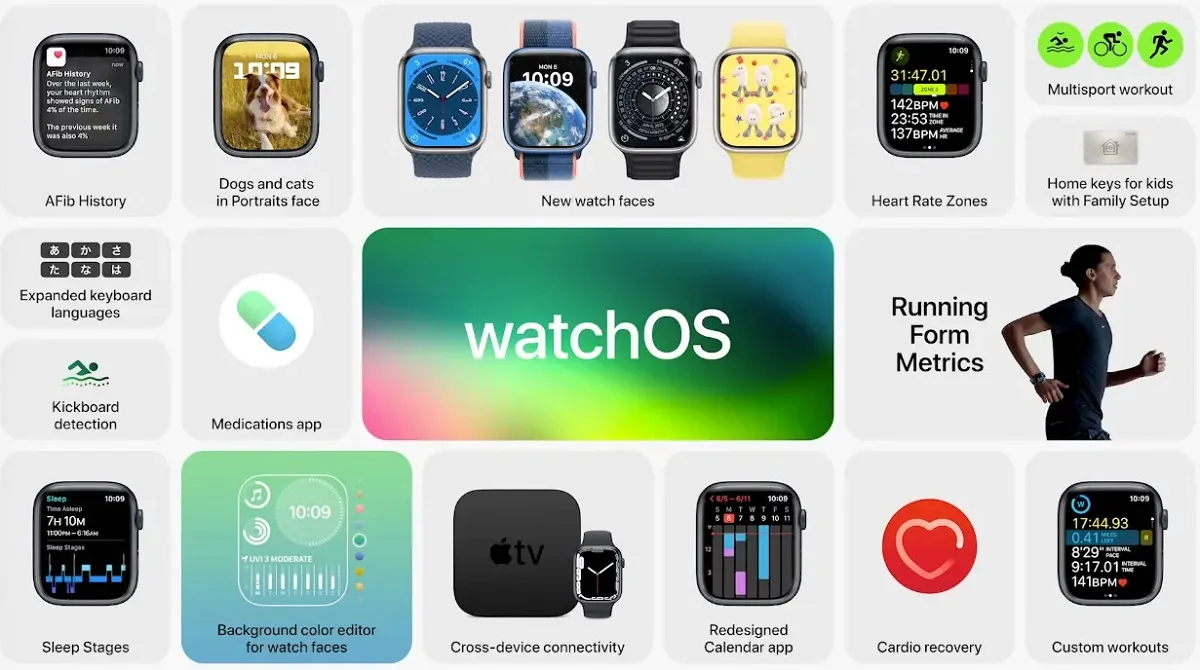 apple watch watchos 9