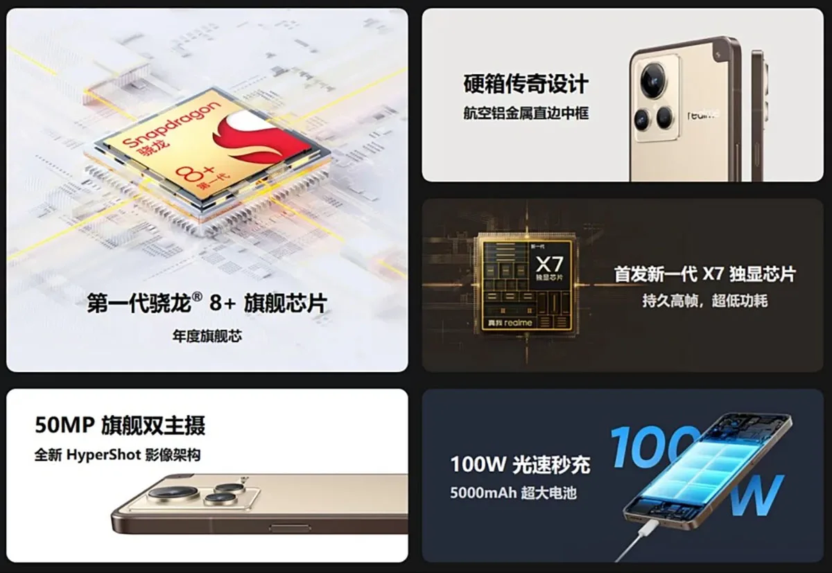 realme GT2 Master Explorer Edition China launch price