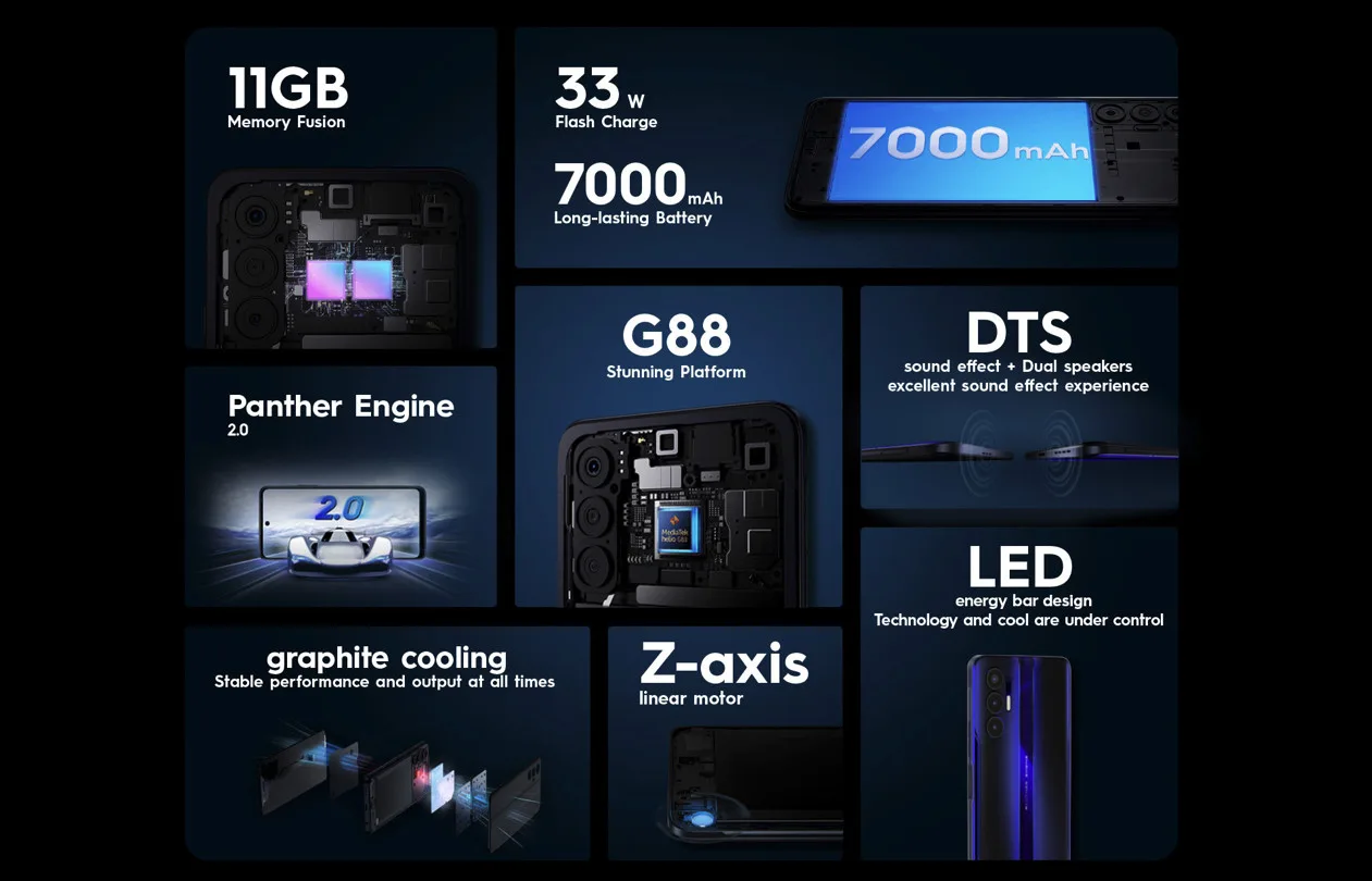 tecno pova 3 