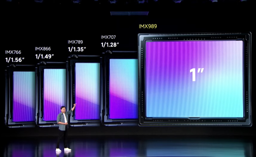 Sony IMX989 - Xiaomi 2S Ultra